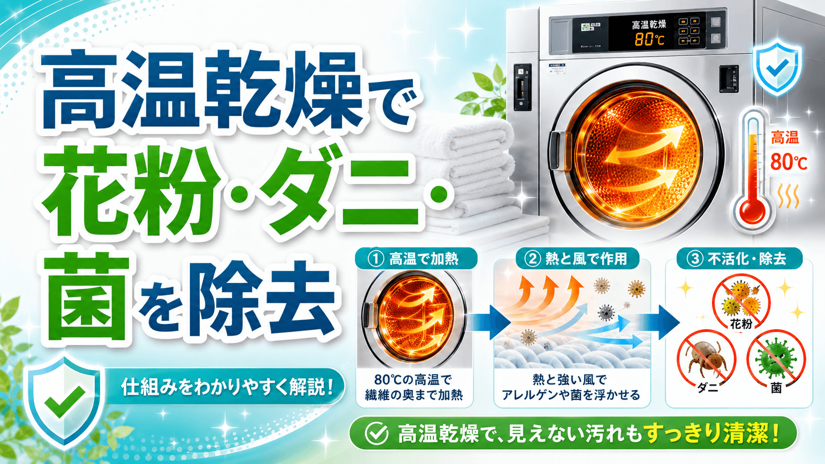 高温乾燥で花粉・ダニ・菌を除去する仕組み｜マンマチャオ江戸川一色店